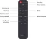 Wimm Remote